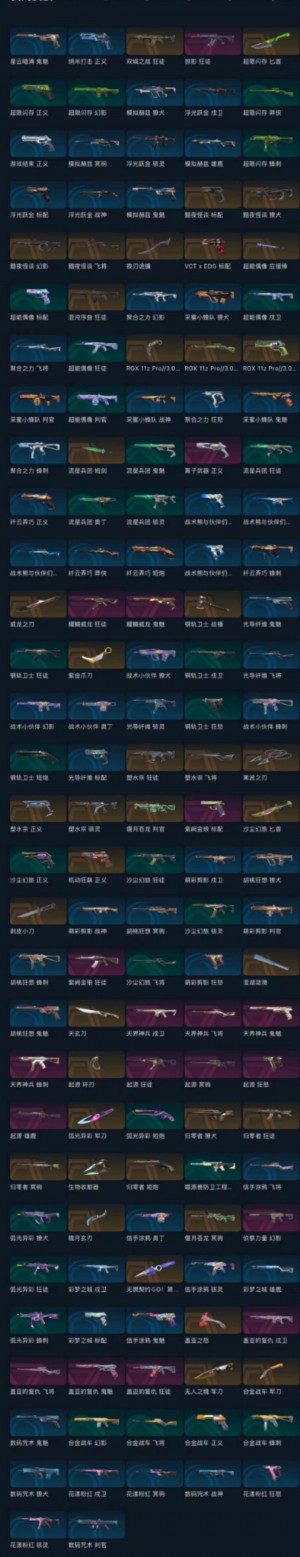 可排17W库4000R❤混沌掠夺双城特效全开❤塑水显卡黯夜归零盖亚套❤龙年天界起源套❤剥皮侦察幻影❤_无畏契约_WeGame_WeGame