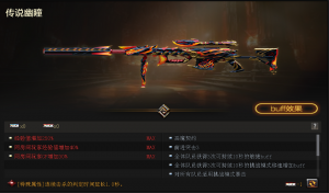 传说幽瞳影煞⭐幻神世冠白鲨㉓+音效⭐白虎QBZ蔷薇星神竞技+白鲨㉓柯尔特COP炽芒蝶刃⭐云悠悠岚兮儿_穿越火线_电信区_江西一区