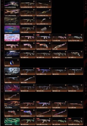 21全球23全球24全球双城之战千灵华绽虚空遗器噬影者黯夜怪谈机动狂飙偃月苍龙奇点2.0掠影者_无畏契约_WeGame_WeGame