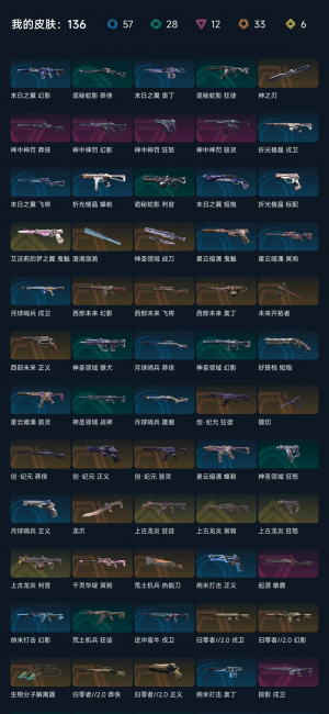 可排❤️神罚套❤️西部套❤️创纪元套❤️龙炎套❤️归零2套❤️般若2套❤️紫金光明奇点781莲花_无畏契约_WeGame_WeGame